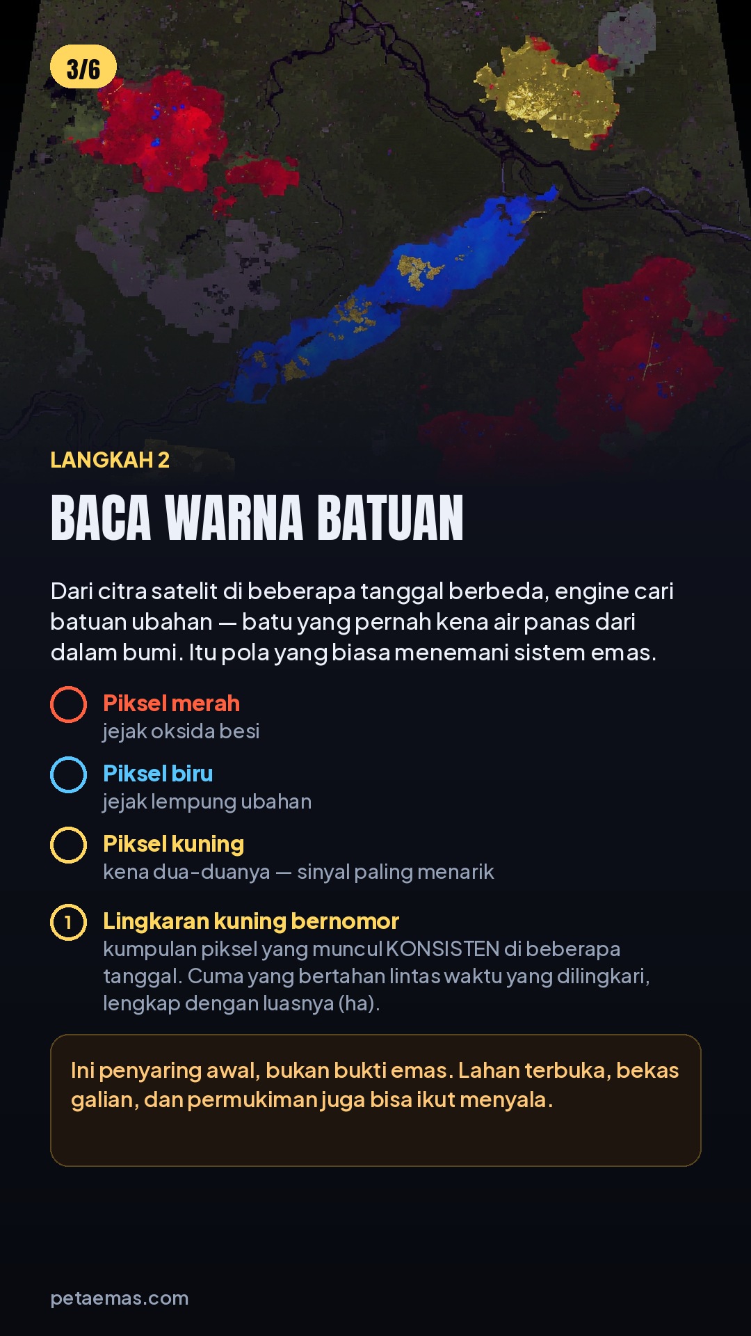 Langkah 2: baca warna batuan dari citra satelit beberapa tanggal. Piksel merah jejak oksida besi, biru lempung ubahan, kuning kena keduanya. Lingkaran kuning bernomor menandai kumpulan piksel yang konsisten lintas waktu.
